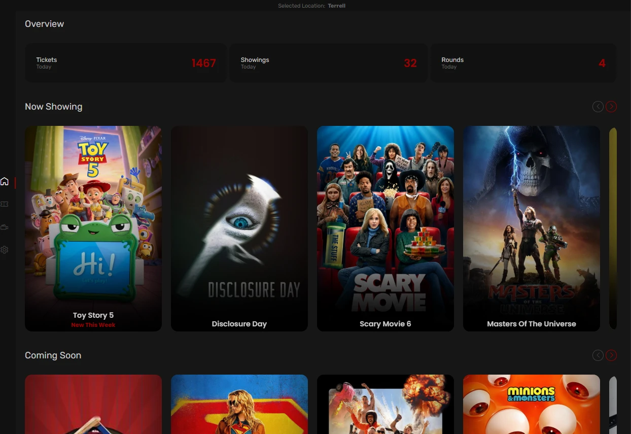 Overview page